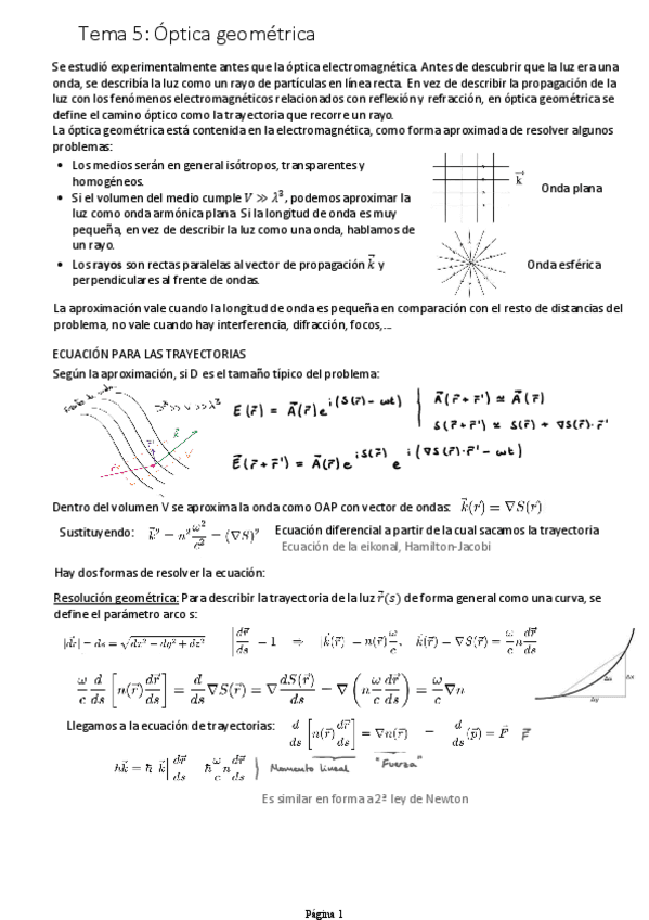 T5-Optica-geometrica-v2.pdf
