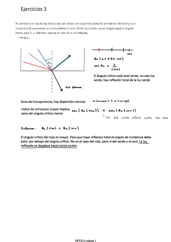 Ejercicios-Reflexion-y-refraccion-v2.pdf