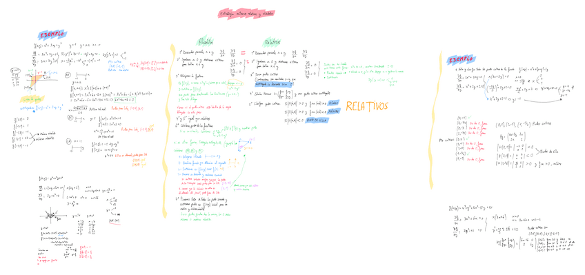 MAXIMOS-Y-MINIMOS.pdf