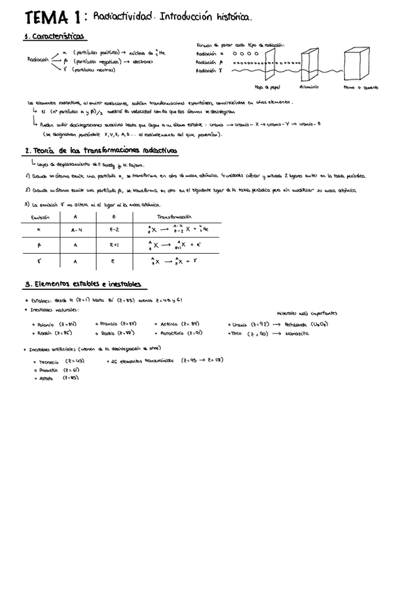 Tema-1-Radiactividad-Introduccion-Historica.pdf