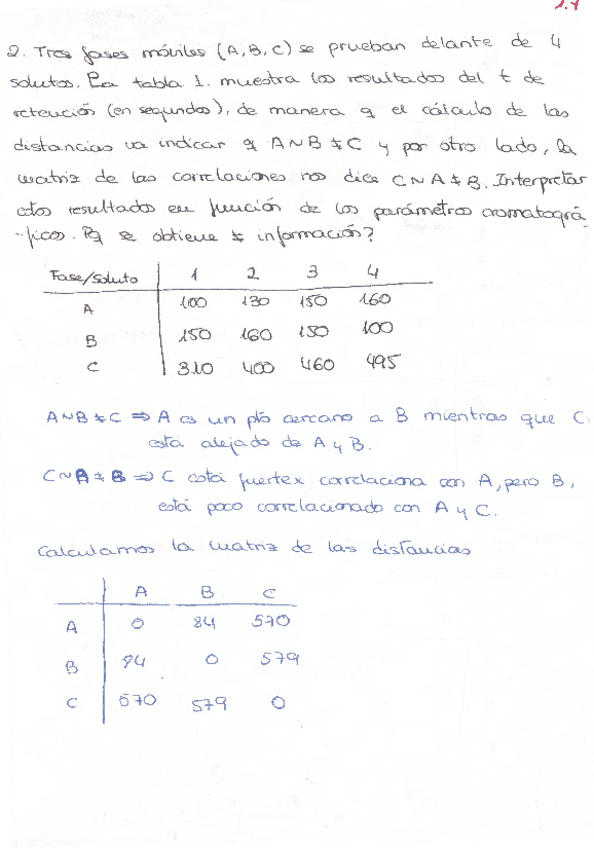 Quimica Analitica Avanzadaquimiometriaprocesado Y Medidas De Similitud Ejercicios Resueltos Pdf