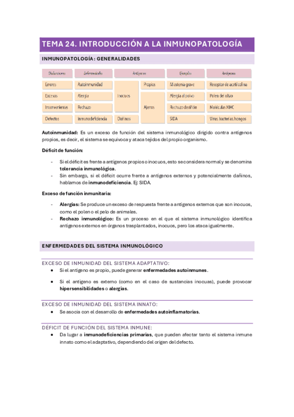 TEMA-24.-INTRODUCCION-A-LA-INMUNOPATOLOGIA.pdf