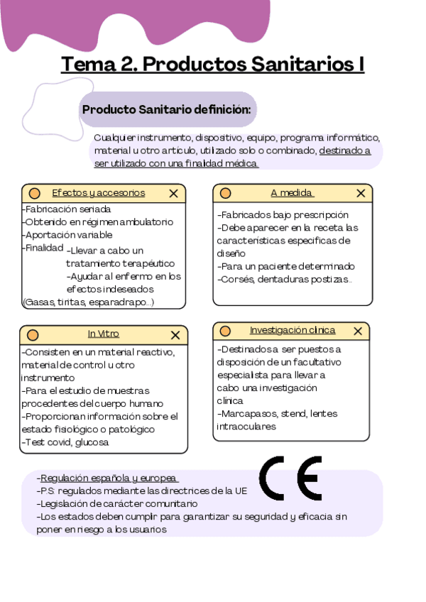 Tema-2.-Productos-Sanitarios-I.pdf