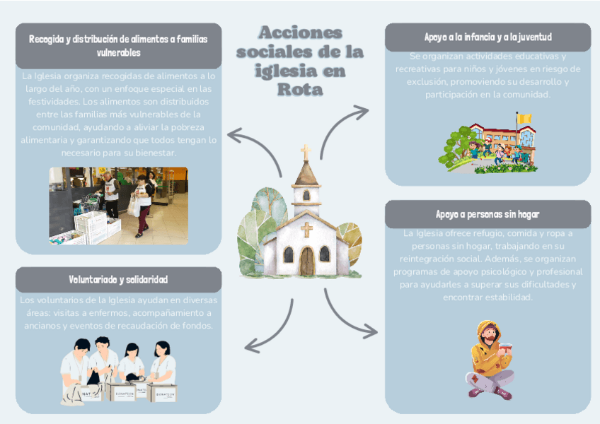 Actividad-3-1o-trimestre.pdf