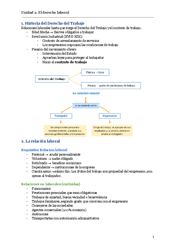 Unidad-2.-El-derecho-Laboral.pdf