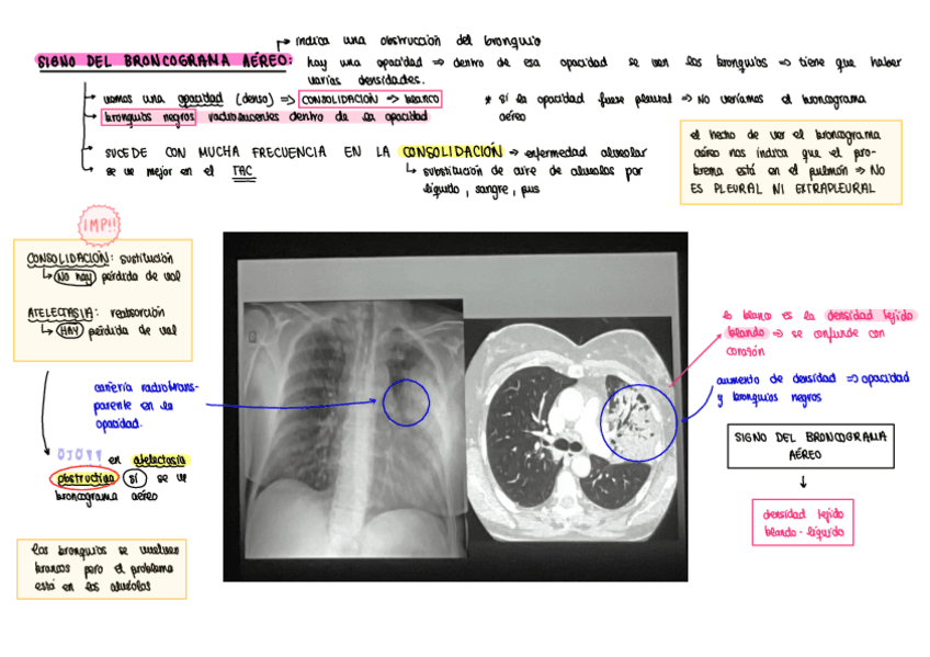 Imagenes-Rayos-Souto.pdf