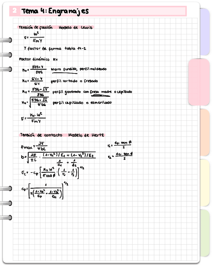 Diseno-de-elementos-de-maquinas-IIParte-2.pdf