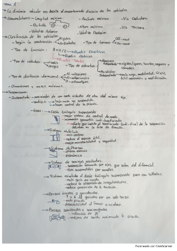 Tema-1-Dinamica-Vehicular.pdf