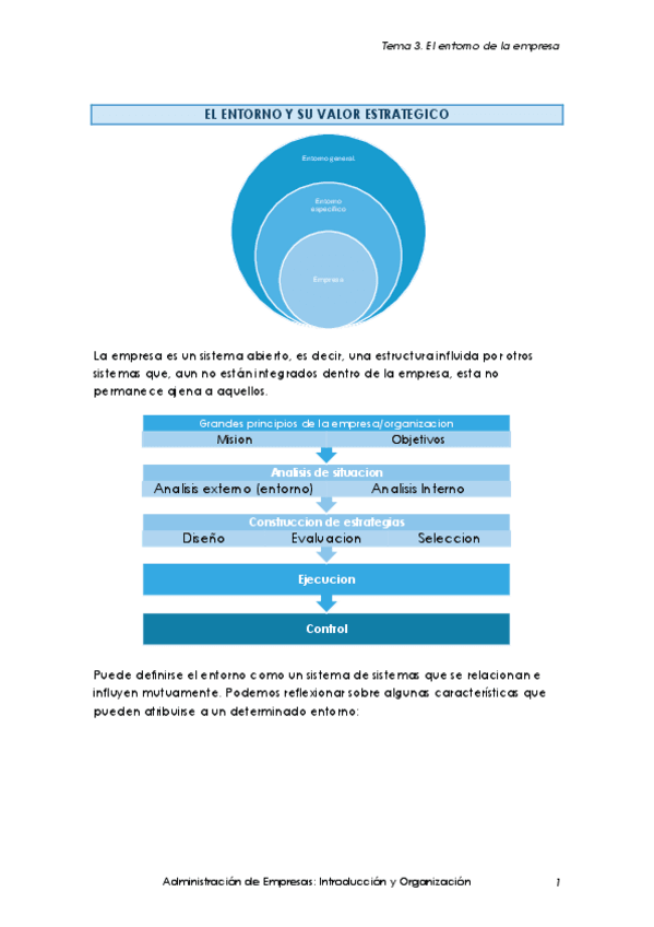 Tema-3-El-entorno-de-la-empresa.pdf