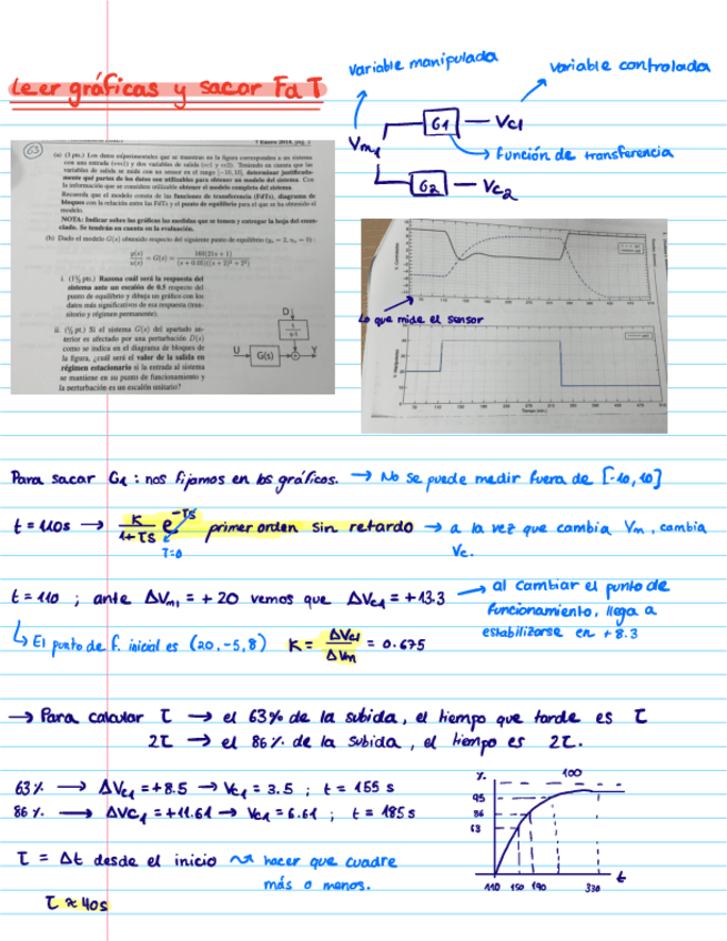 SAU-INTENSIVO-2-parcial.pdf
