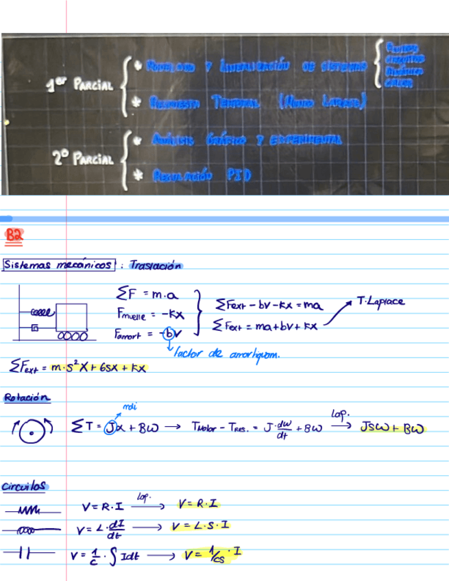 SAU-INTENSIVO-1-parcial.pdf