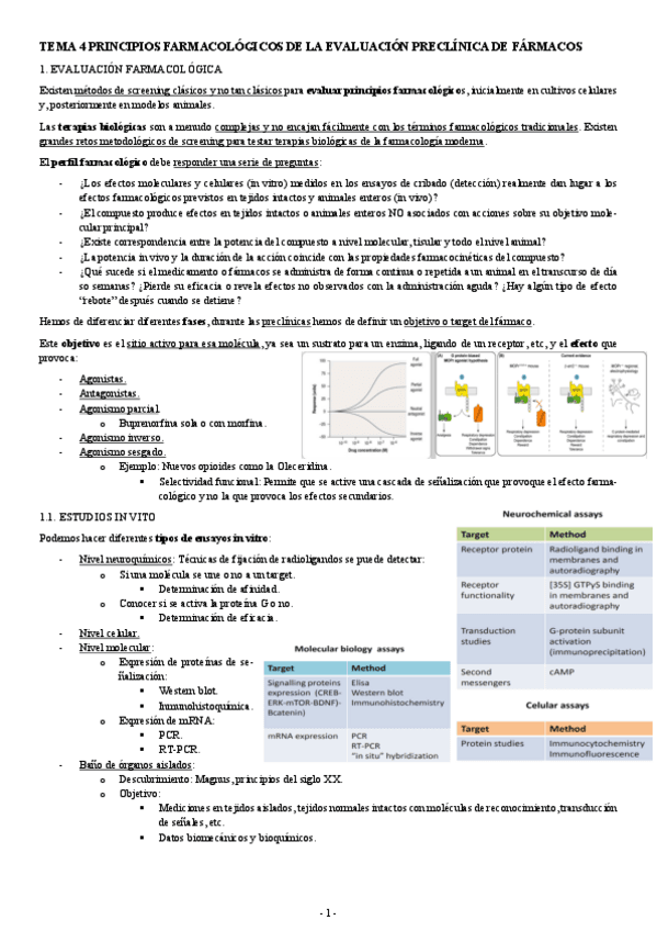 FARMACOLOGIA-TEMA-4-PRINCIPIOS-FARMACOLOGICOS-DE-LA-EVALUACION-PRECLINICA-DE-FARMACOS.pdf
