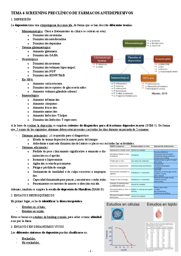 FARMACOLOGIA-TEMA-6-SCREENING-PRECLINICO-DE-FARMACOS-ANTIDEPRESIVOS.pdf