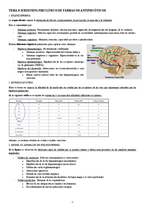 FARMACOLOGIA-TEMA-8-SCREENING-PRECLINICO-DE-FARMACOS-ANTIPSICOTICOS.pdf