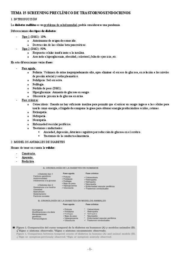 FARMACOLOGIA-TEMA-15-SCREENING-PRECLINICO-DE-TRASTORNOS-ENDOCRINOS.pdf