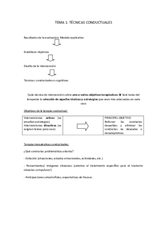 TEMA 1 TÉCNICAS CONDUCTUALES.pdf