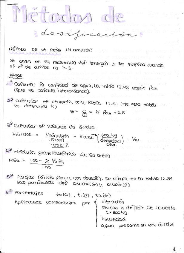 Metodosdedosificacion.pdf