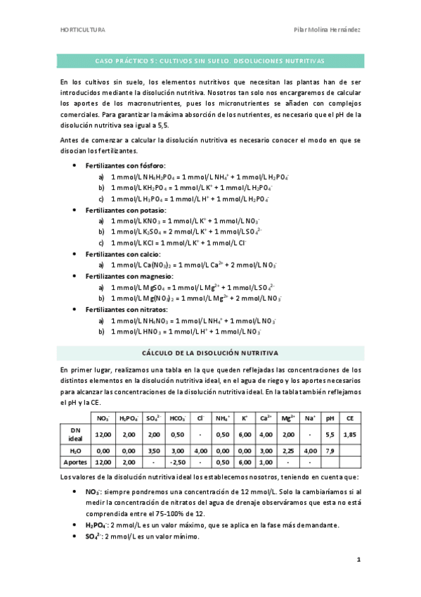 Caso-Practico-5Cultivos-sin-sueloDisolucion-nutritiva.pdf