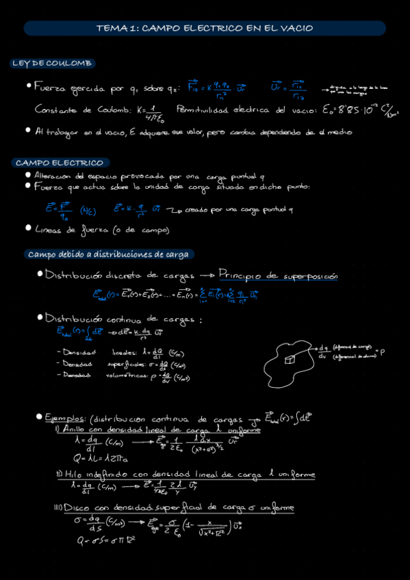 Resumen-Tema-1-Y-2.pdf