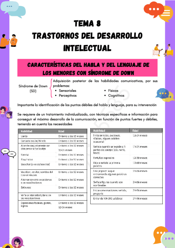 Esquema-Tema-8-Trastornos.pdf