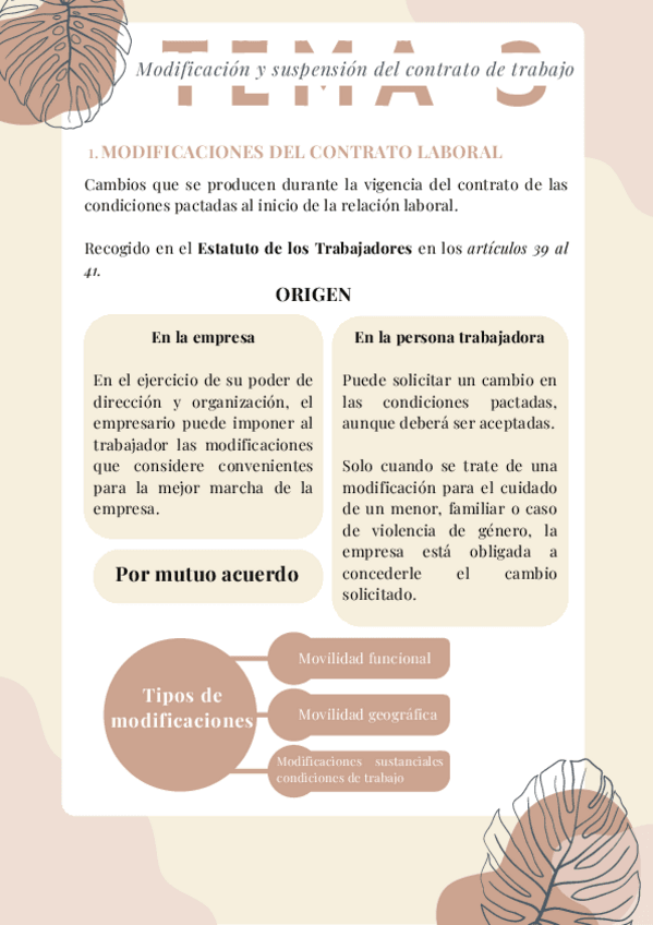 Tema-3-Modificacion-del-contrato-de-trabajo.pdf