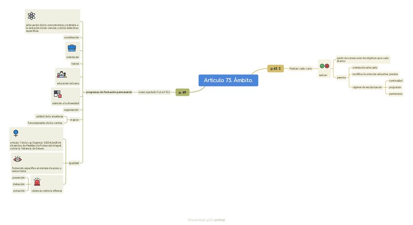 Articulo-73.-Ambito..pdf