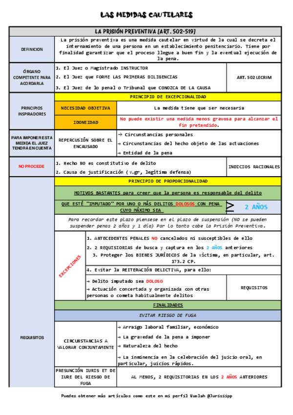 PRISION-PROVISIONAL.pdf