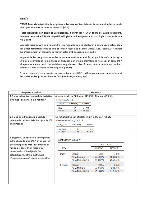 Tasca2AnalisiDescriptivaIOLs-resolta.pdf