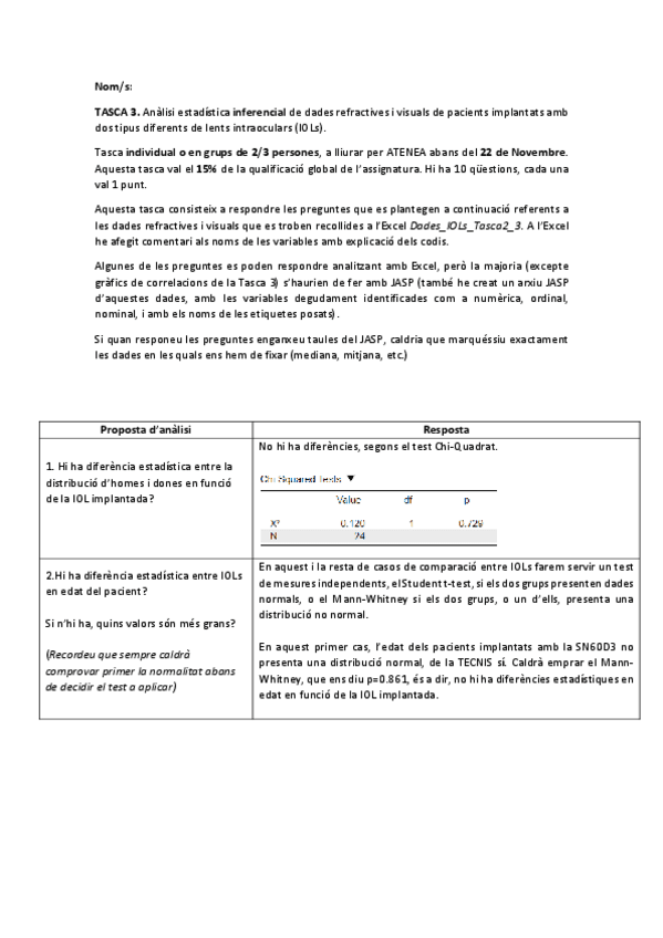 Tasca3AnalisiInferencialIOLsresolta.pdf