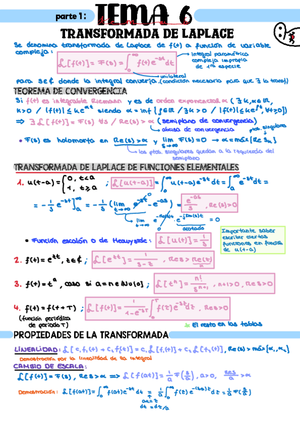 MMAT-Resumen-Laplace-A4.pdf