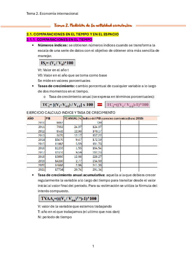 Tema-2.-Medicion-de-la-actividad-economica.pdf