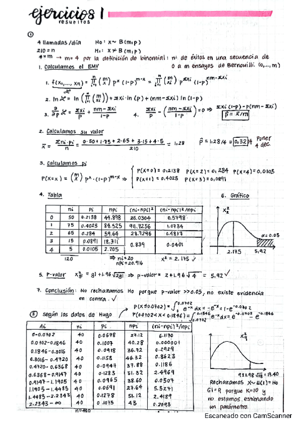 Inferencia-No-Parametrica.pdf