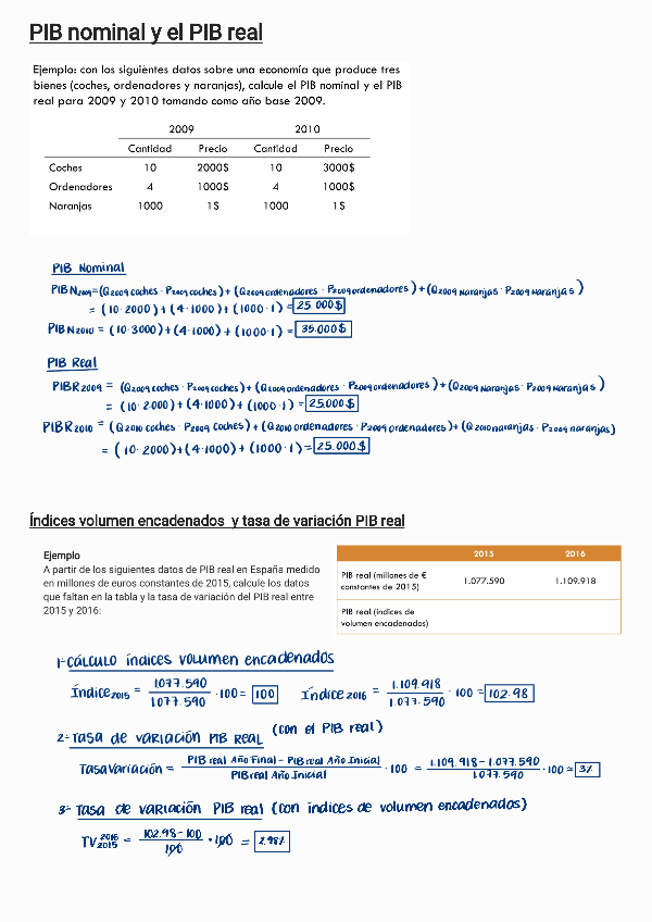 T3-Ejemplos-Apuntes.pdf