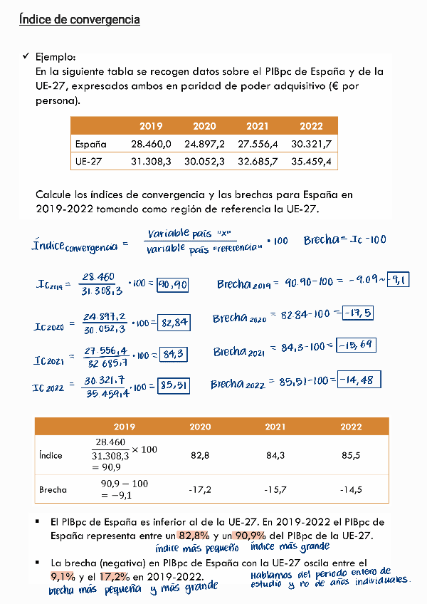 T4-Ejemplos-Apuntes.pdf