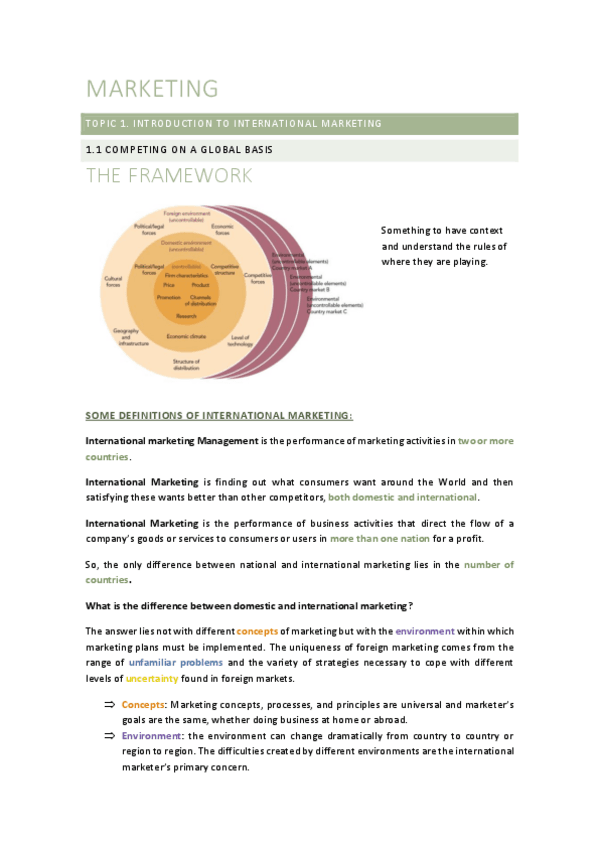 Marketing-TOPIC-1.pdf