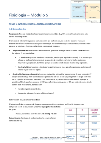 Fisiología Modulo 5 (Completo).pdf