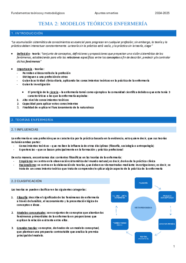 T2-modelos-teoricos-enfermeria.pdf