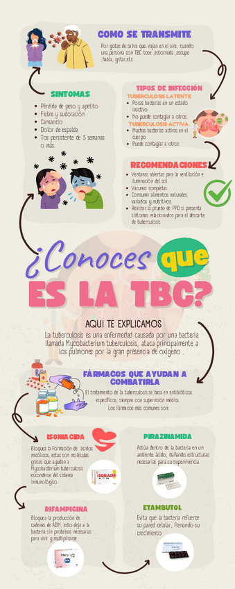 INFOGRAFAEDUCATIVADELATBC202411141523410000.pdf