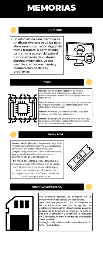 Infografia-sobre-memorias.pdf