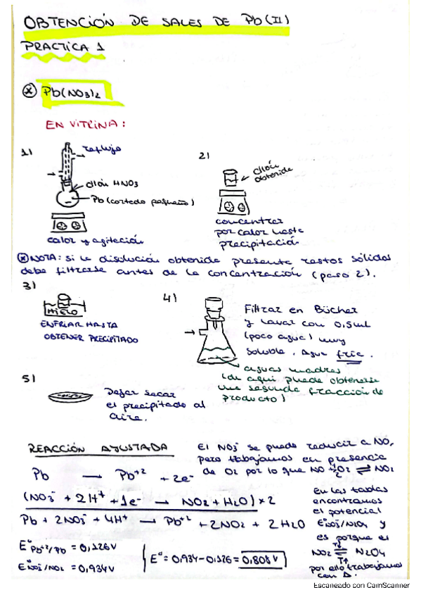 APUNTES-LABORATORIO-EQII-2024.pdf