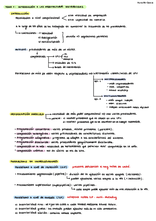 Resumen-SD-Examen-EB-1.pdf