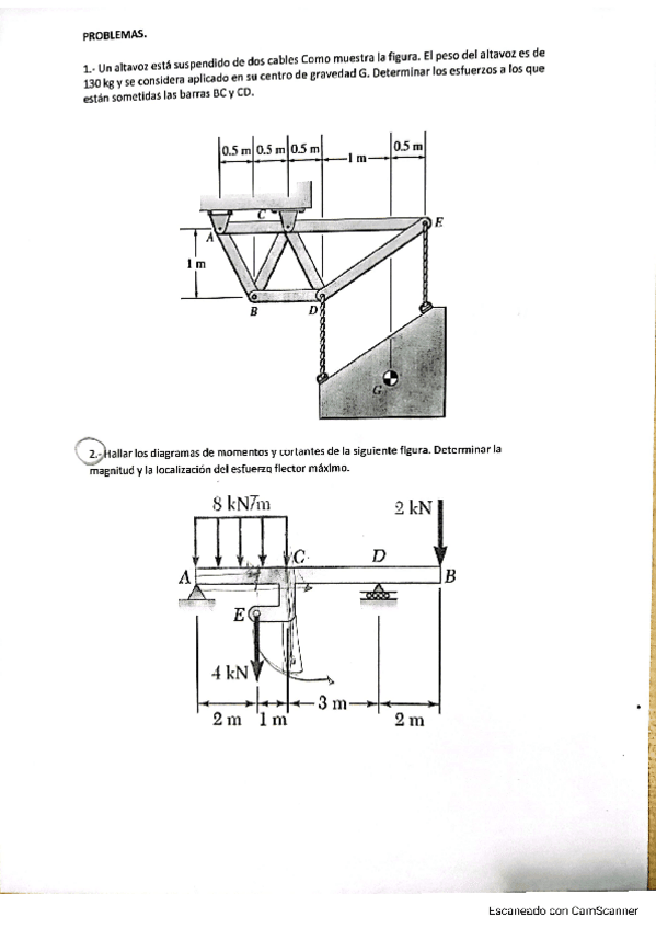 Examenes-resueltos.pdf