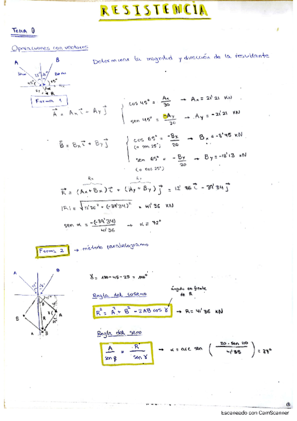 Ejercicios-resistencia-de-materiales.pdf