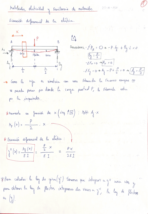 Ecuacion-diferencial-de-la-elastica.pdf