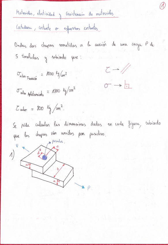 Cortante.pdf