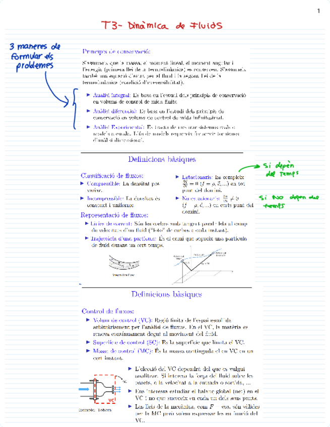 T3-Dinamica-de-fluids.pdf