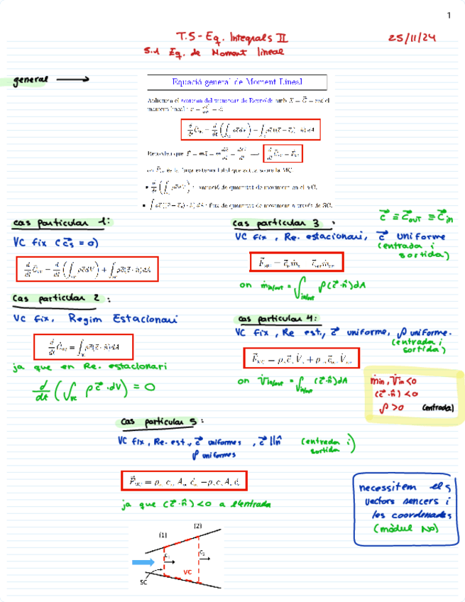 T5-Eq-Moment-Lineal.pdf