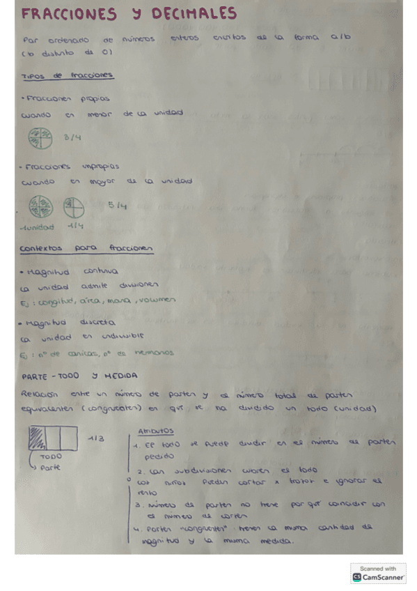 Mates-Fracciones.pdf