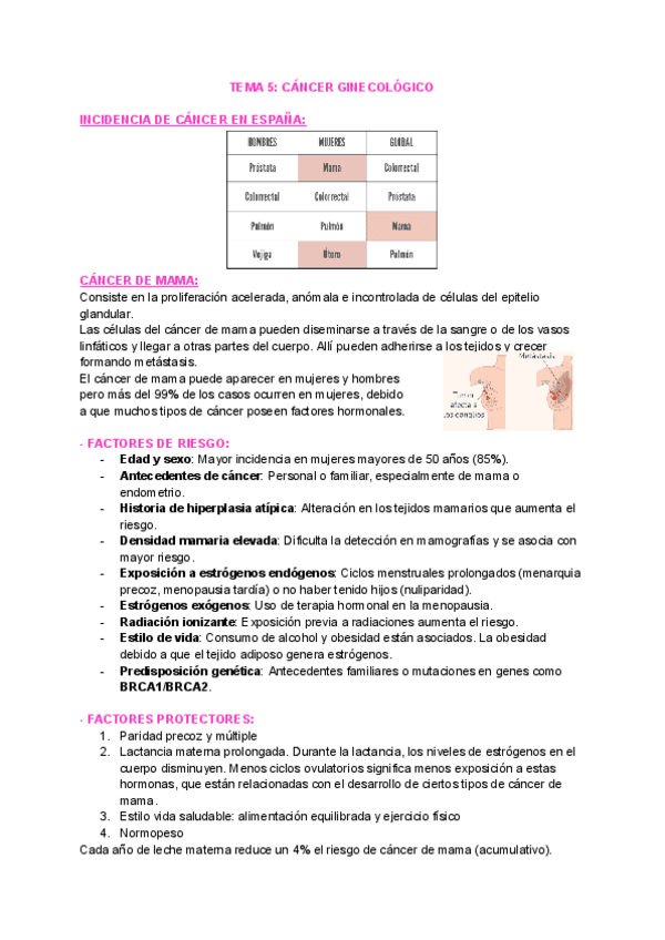 TEMA-5.-CANCER-GINECOLOGICO-12.pdf