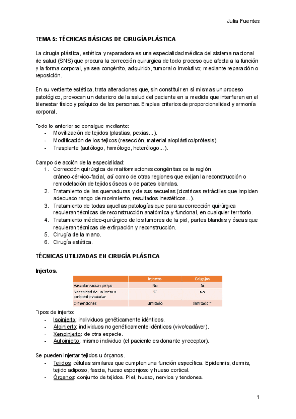5. Técnicas básicas de cirugía plástica.pdf